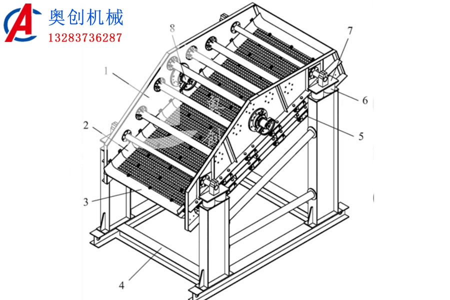   大產(chǎn)量馳張沸騰篩設(shè)備應(yīng)用介紹