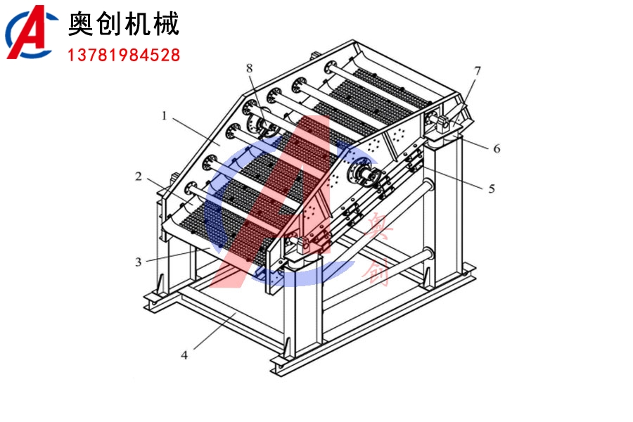 石英粉300目馳張篩